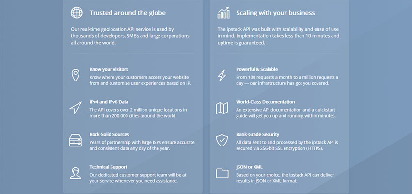 ipstack is reliable, with guaranteed uptime.