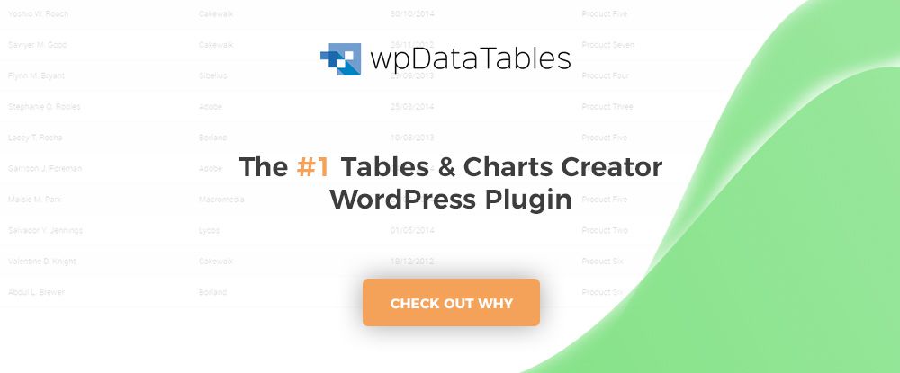 wpDataTables