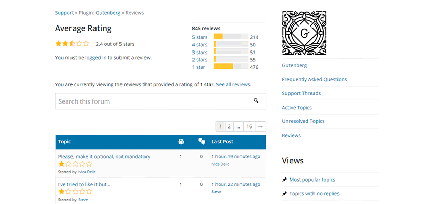 The WordPress.org review page for Gutenberg.