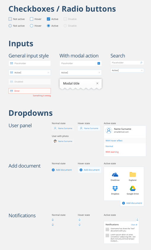 The list of elements that are used frequently in the project