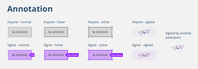 Universal look of annotations for all platforms