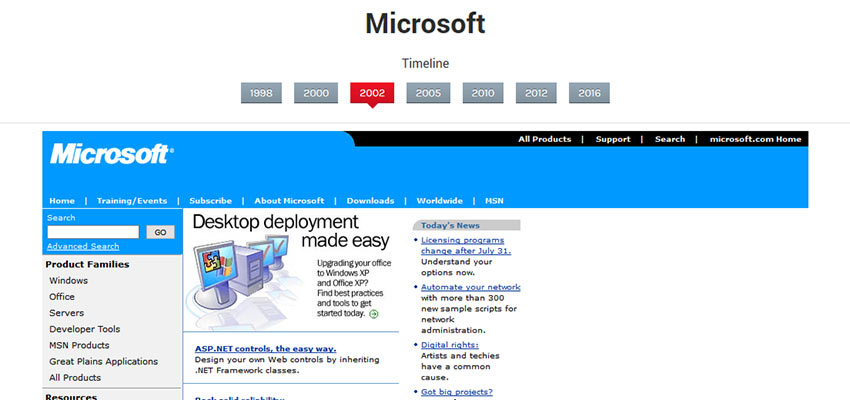 Microsoft home page, circa 2002