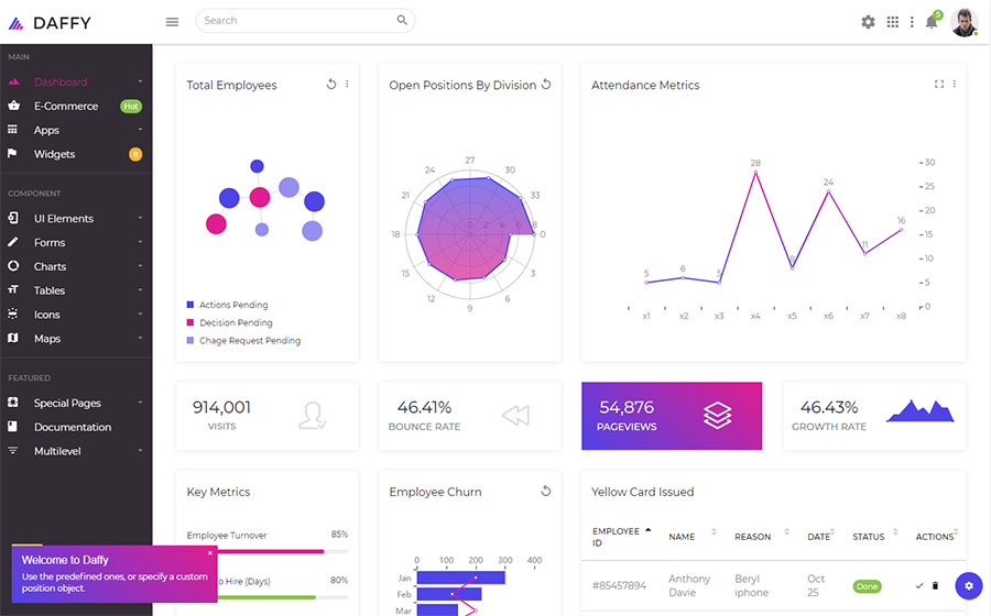 Daffy - Multipurpose Bootstrap + UI Kit Admin Template