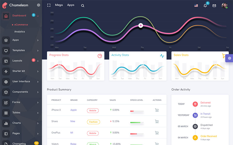 Chameleon - Modern Bootstrap 4 WebApp & Dashboard HTML + UI Kit Admin Template