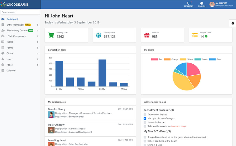 Encode One - Bootstrap 4 .Net Core 2.1 Admin Template