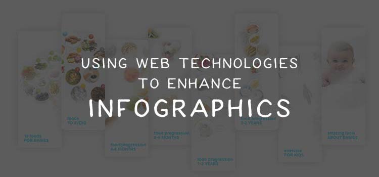 CSS & JavaScript Snippets for Creating Infographics