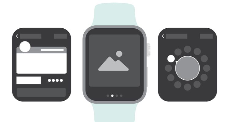 Apple Watch ai illustrator ios iphone ipad mobile app free wireframe kit template UI design