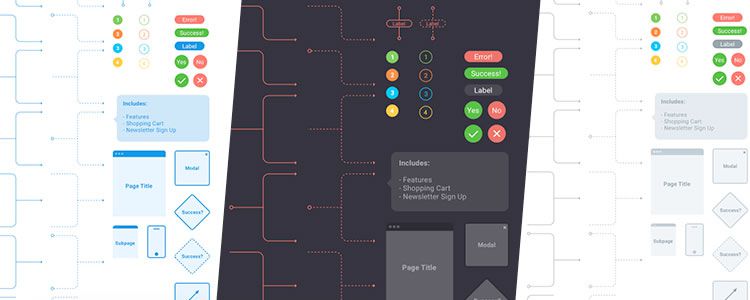 Free Flowchart Kit