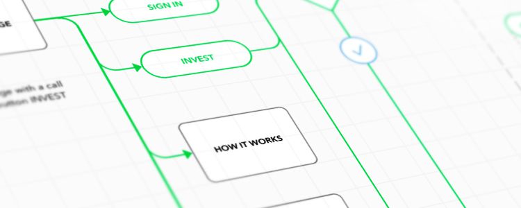 User Flow Diagram Template