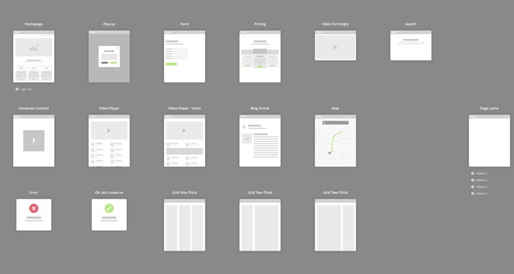Flowchart Wireframe Set sketch ux flowchart userflow development free wireframe kit template UI design