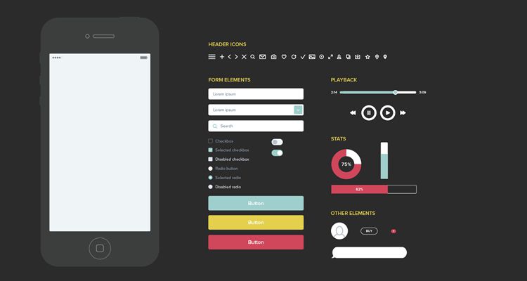 AI illustrator ux flowchart userflow development free wireframe kit template UI design