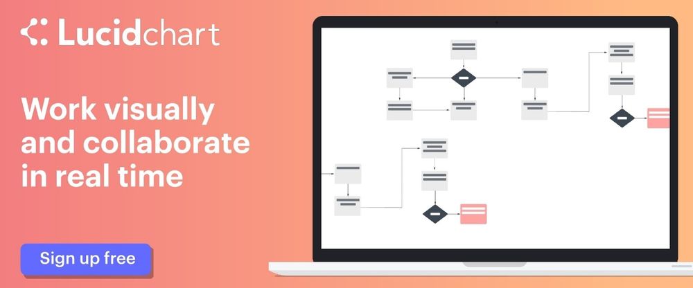 Lucidchart.com
