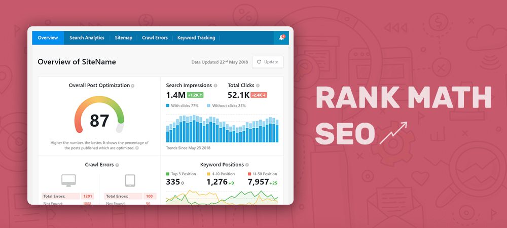 Rank Math SEO