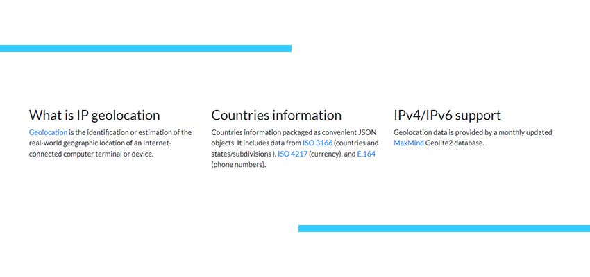 IP Geolocation API feature information.