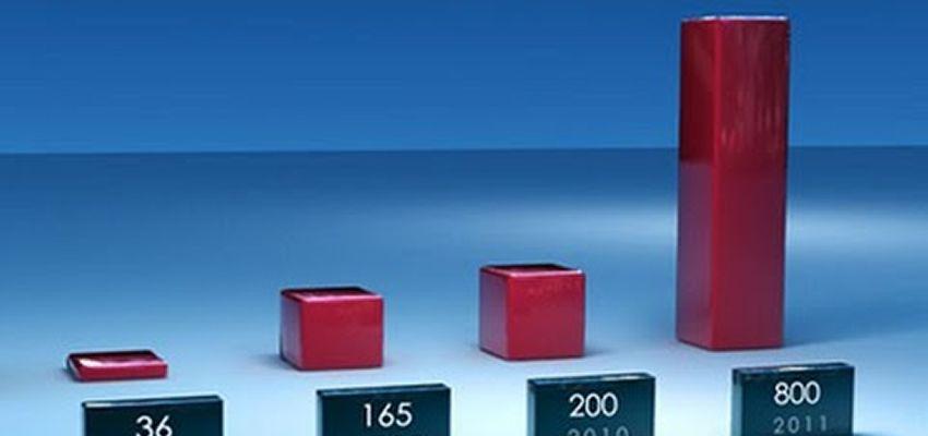 How to Create Dynamic Bar Graphs in After Effects