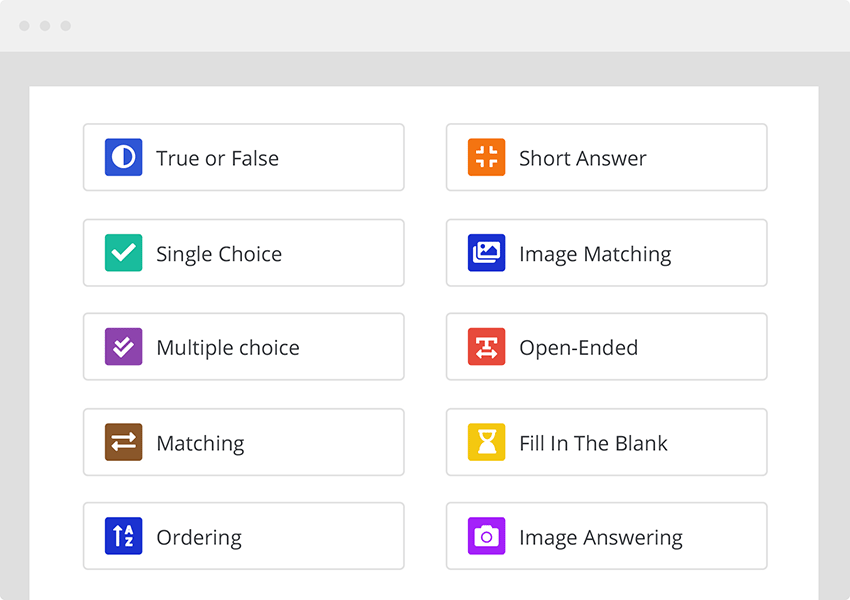 Tutor LMS Question Types.