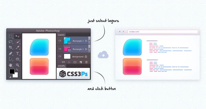 CSS3Ps Plugin Extension