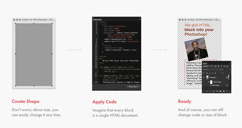 Photoshop HTML Block Plugin Extension