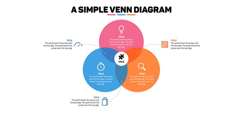 How To Make a Venn Diagram in PowerPoint
