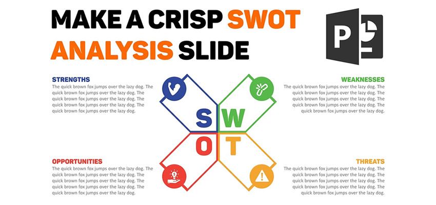 How to Make a SWOT Analysis Slide in PowerPoint