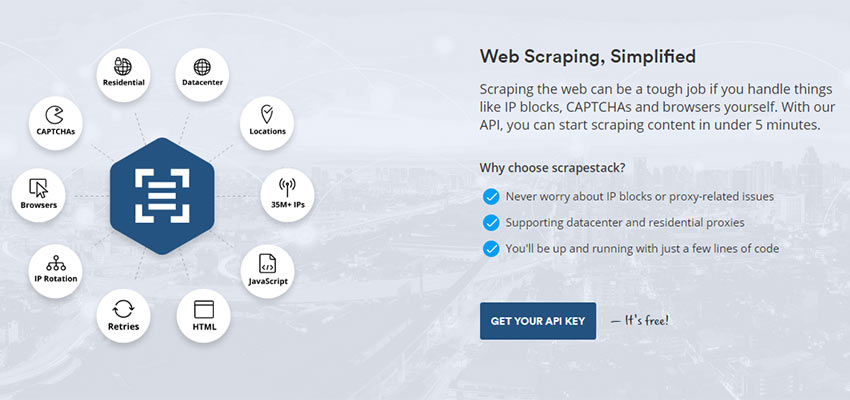 Diagram of scrapestack services.